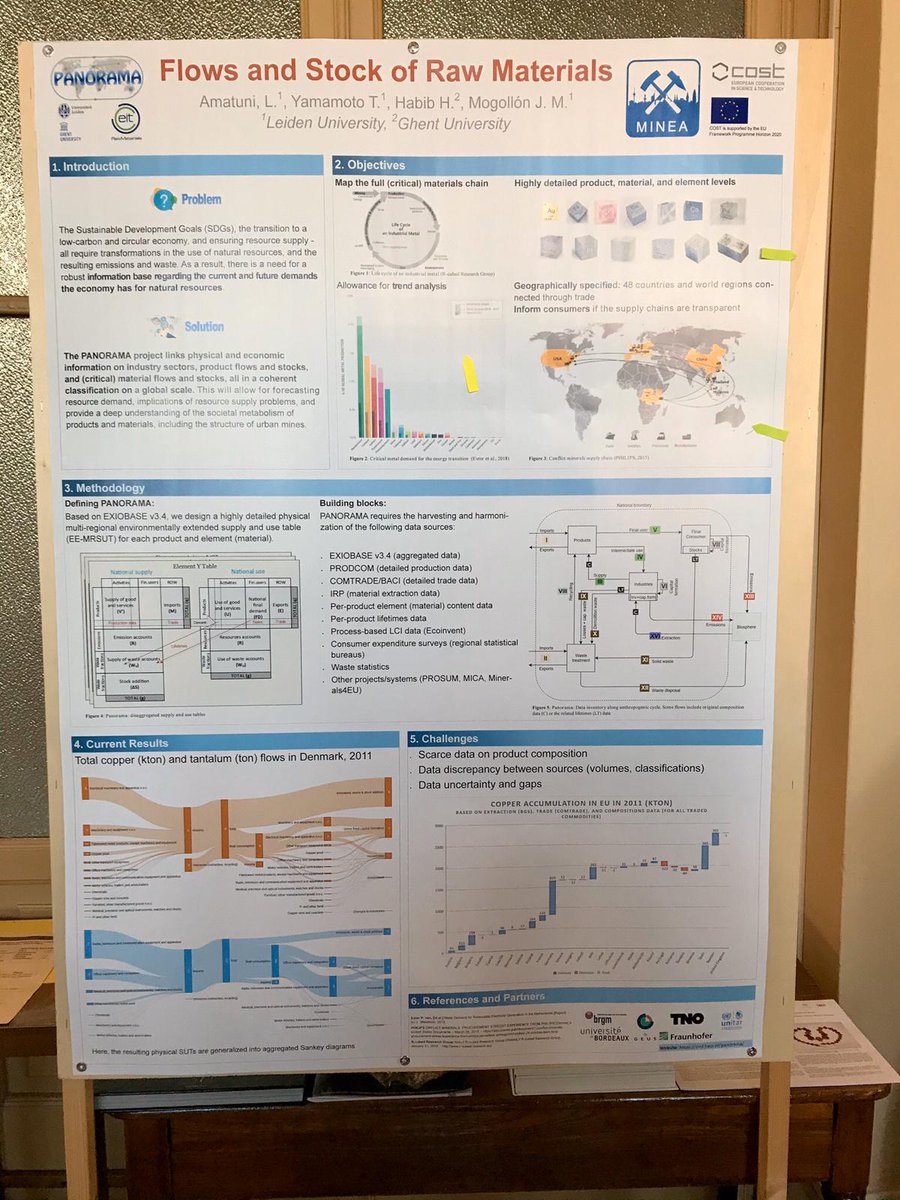 Our PhD candidate Levon Amatuni representing <a href="/PanoramaProj/">Panorama</a> at the #MINEA conference - University of #Bologna.

<a href="/EITRawMaterials/">EIT RawMaterials 🇪🇺</a> 
<a href="/COSTprogramme/">COST</a>