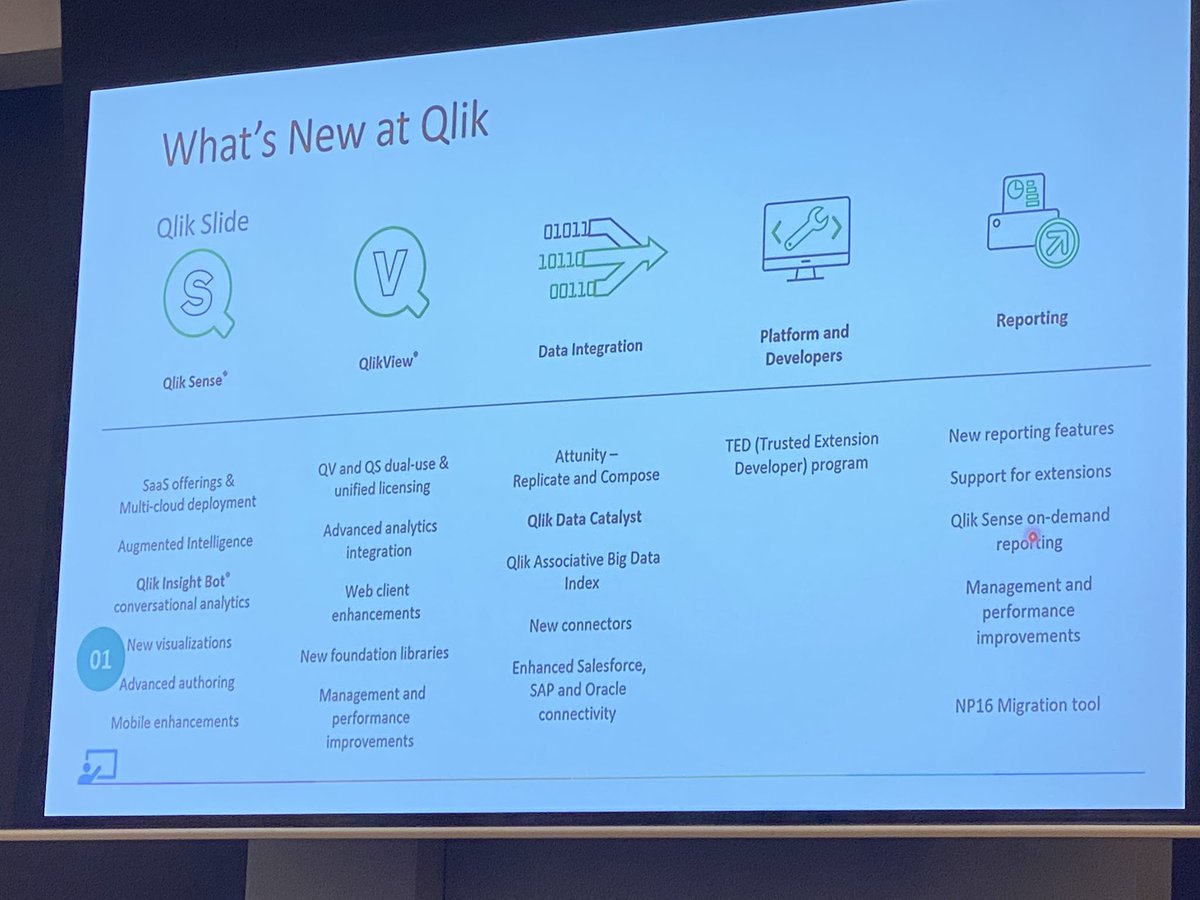 CcoetzeeJ's tweet photo. #pomerolinsight #corporateplanning #truechart #qlik @ProsperityPers1 https://t.co/rFFZtCFYAs
