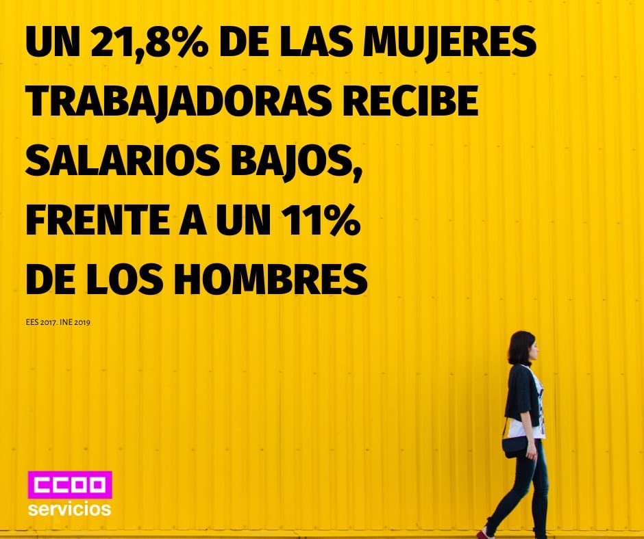 gco_ccoo's tweet photo. Mañana dia 22 dia europeo contra la brecha salarial. #BrechaSalarial https://t.co/GnAF0pdHjo