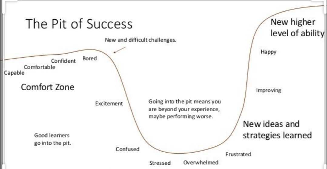 _WWPIS's tweet photo. BLOG - 'Understanding how our children learn - a messy and dynamic process'
The problem we often face as parents is that watching our children struggle and fail can be a really tough process.....
https://t.co/BSsumtex1B https://t.co/FFrHa72HqA