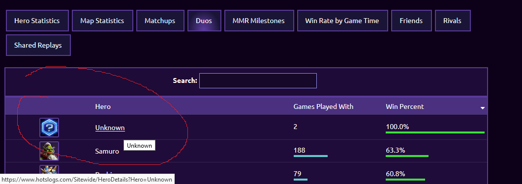 zHillyz's tweet photo. @hotslogs Seems to be an issue on these tabs of the profile page - Hero: Unknown https://t.co/GkDlDknMZG