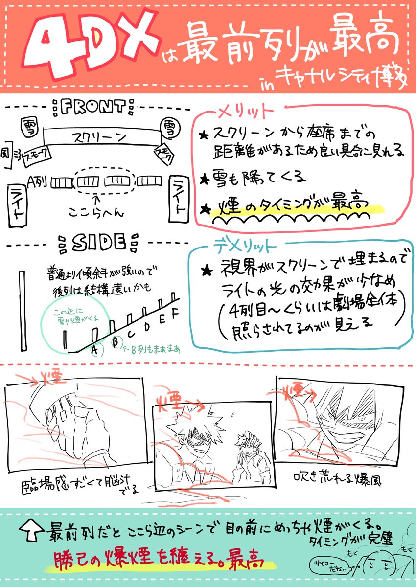 キャナルシティのヒロアカ4DX観るなら最前列がおすすめっていうダイマです!!
とにかく煙の臨場感がすごいから是非一度最前列で観てみてください!!! 
