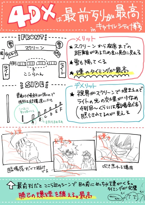キャナルシティのヒロアカ4DX観るなら最前列がおすすめっていうダイマです!!
とにかく煙の臨場感がすごいから是非一度最前列で観てみてください!!! 