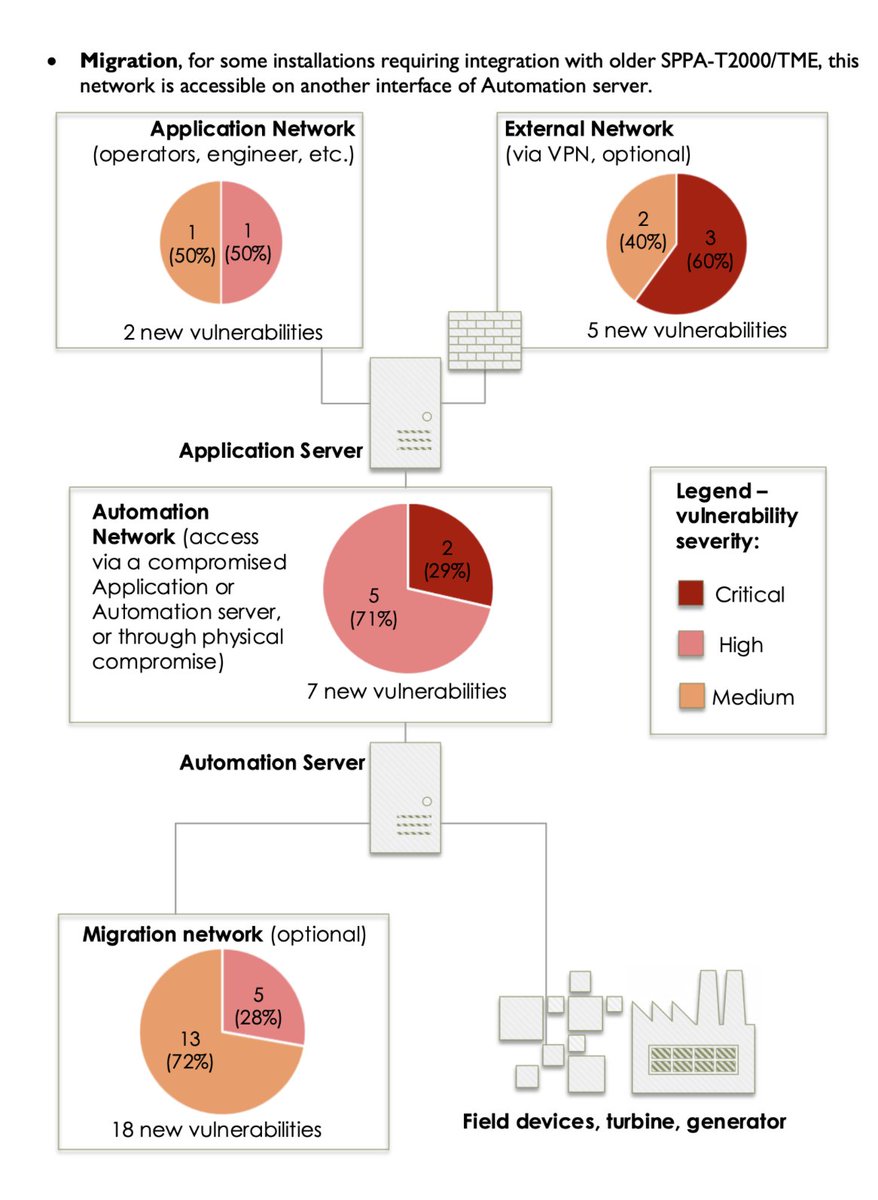 kl_secservices tweet media