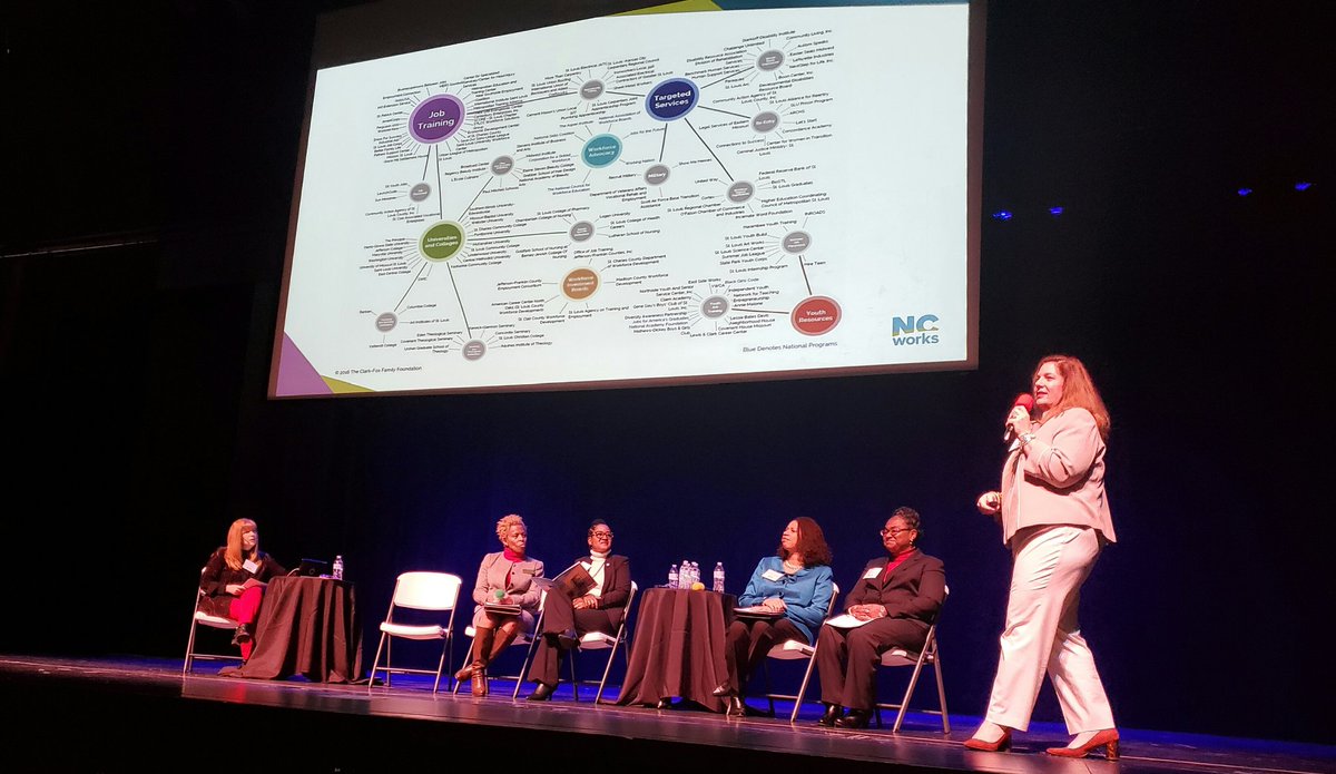 RuralAdvNC's tweet photo. What a privilege to share the stage with these passionate and talented leaders yesterday on the topic of developing the #talentpipeline  at the #KerrTar regional summit. Our region is in great hands! @NCCommerce @piedmontcc @PersonCoSchools @VanceGranville https://t.co/k9PjCIfPdm