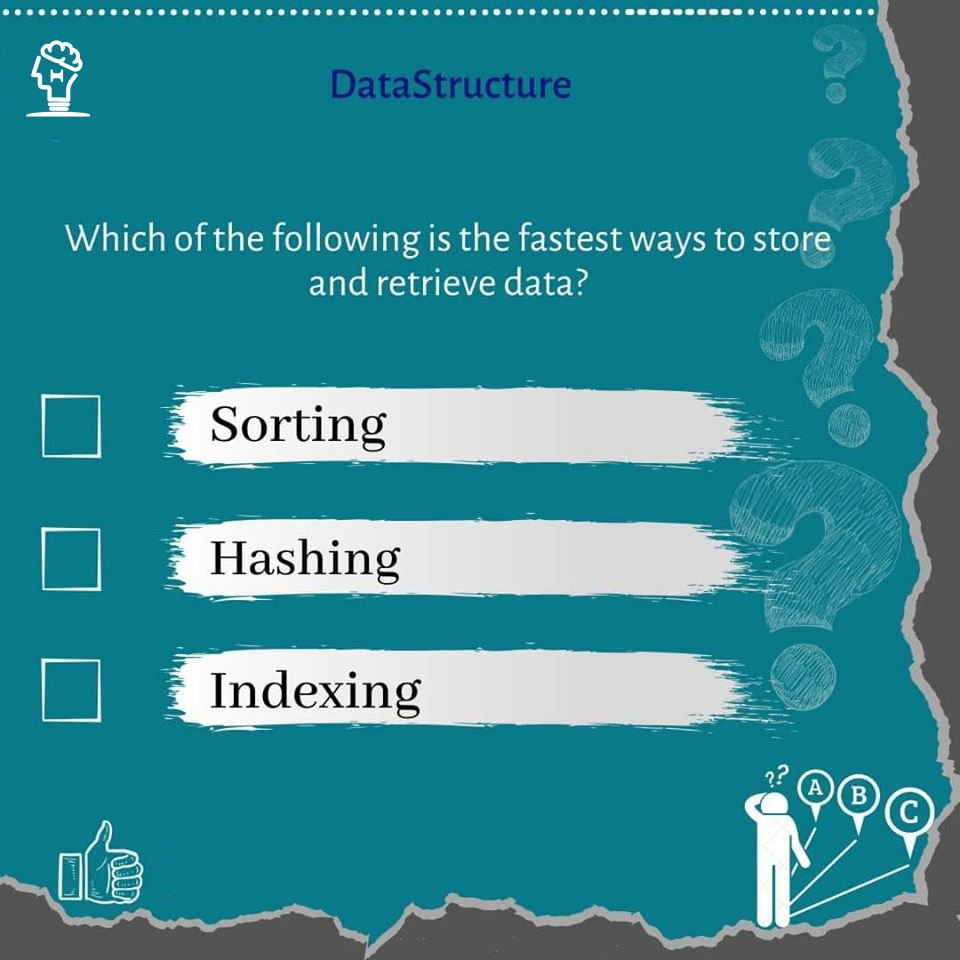 ThetaTrainings's tweet photo. Which of the following is the fastest way to store and retrieve data?

#Theta #ThetaSolutions #ThetaTrainings #FridayVibes #RetrieveData https://t.co/dNHMq8CHid