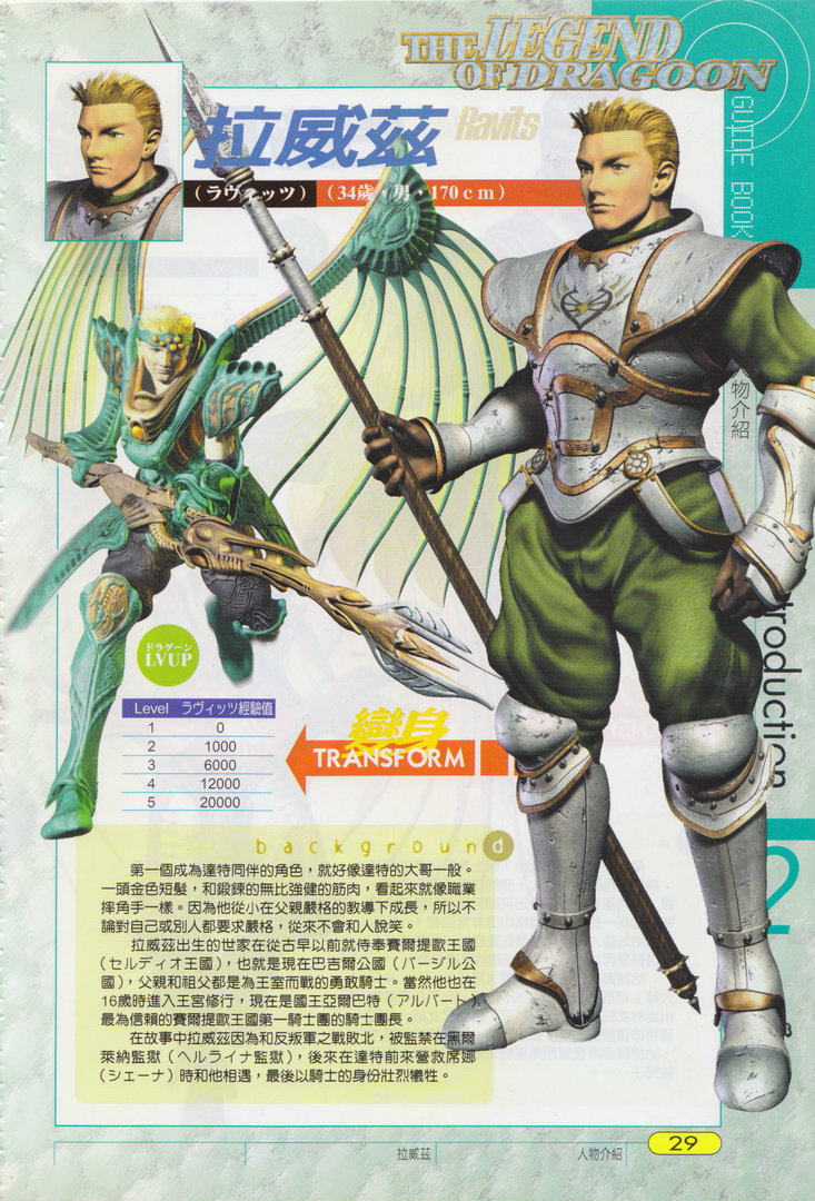 The Legend Of Dragoon Spain Kongol Miranda Lloyd Albert Y Lenus