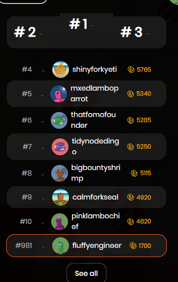 JimHill21's tweet photo. I feel hopeless, Im still on the 900th spot!! but I still trying to win and land to the top of the leaderboard #Winplay #Swipe #Swipecontest #games #cryptogame https://t.co/GYcSSobVmd