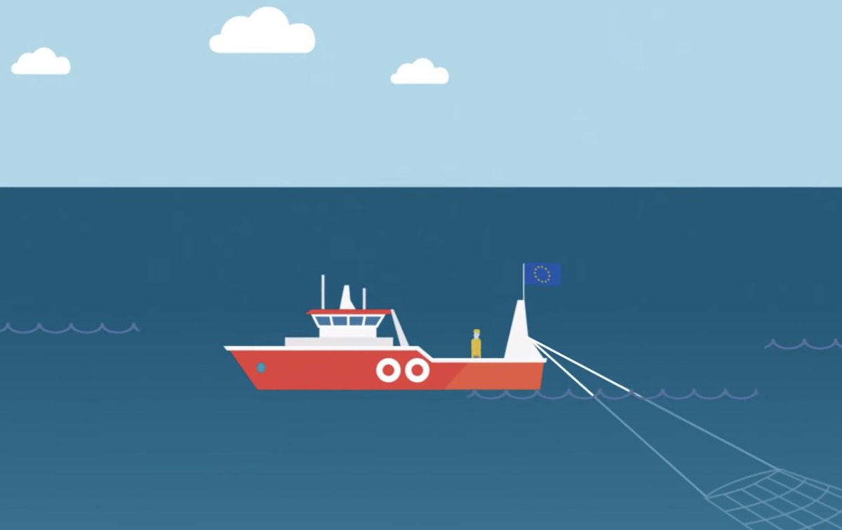 FarFisH2020's tweet photo. The #FarFish course “Marine Management and Innovation” is still open for applications. Designed to further educate fish business operators and #EUfleet representatives in particular. @UiTromso
https://t.co/briTpVnVby https://t.co/PICR8ASFm8