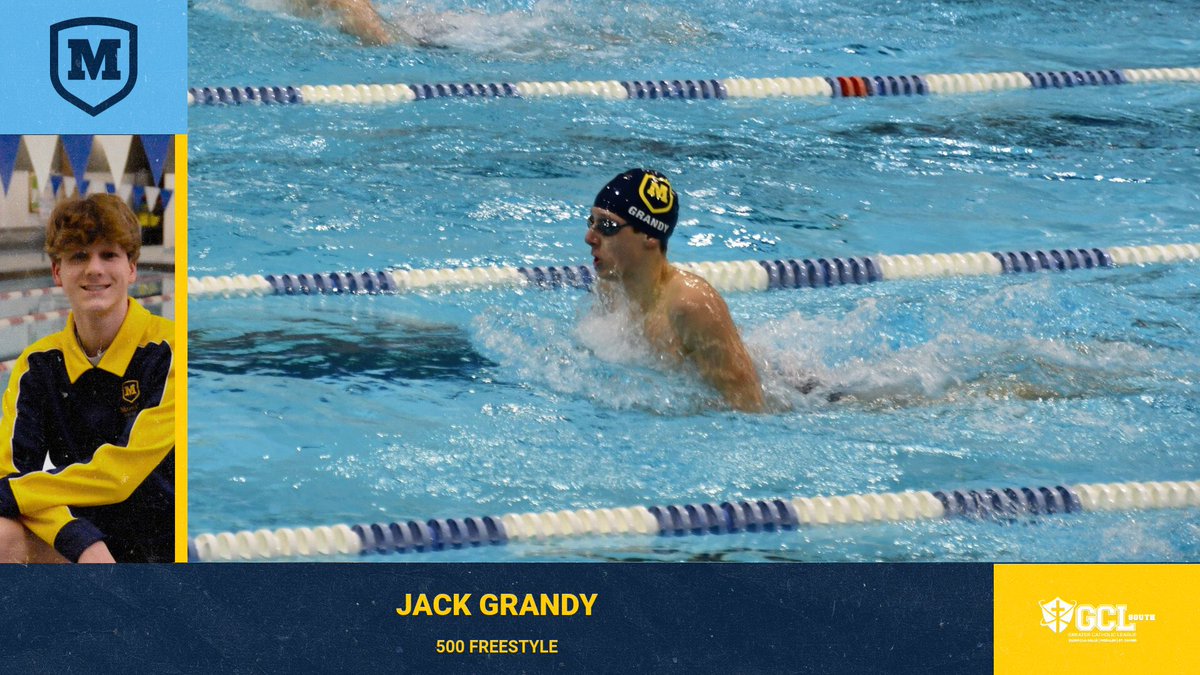 OHSAA Swimming District Recap & State Championship Preview