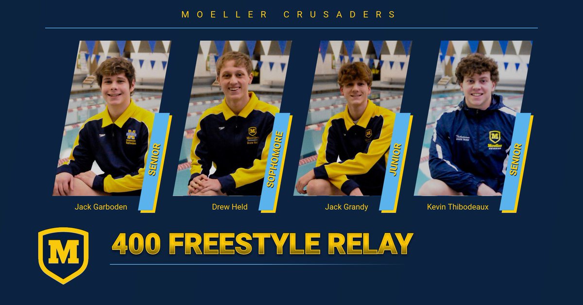 OHSAA Swimming District Recap & State Championship Preview