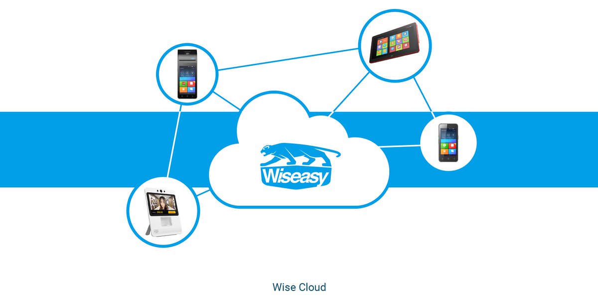 WiseasyGroup's tweet photo. With the Wise Cloud, the possibilities are endless!  Connect all your devices and achieve a range of tasks from managing applications to diagnostics. Learn more: #POSsolution #POScloud https://t.co/XzBON5s62Y https://t.co/wxDzCkFatg
