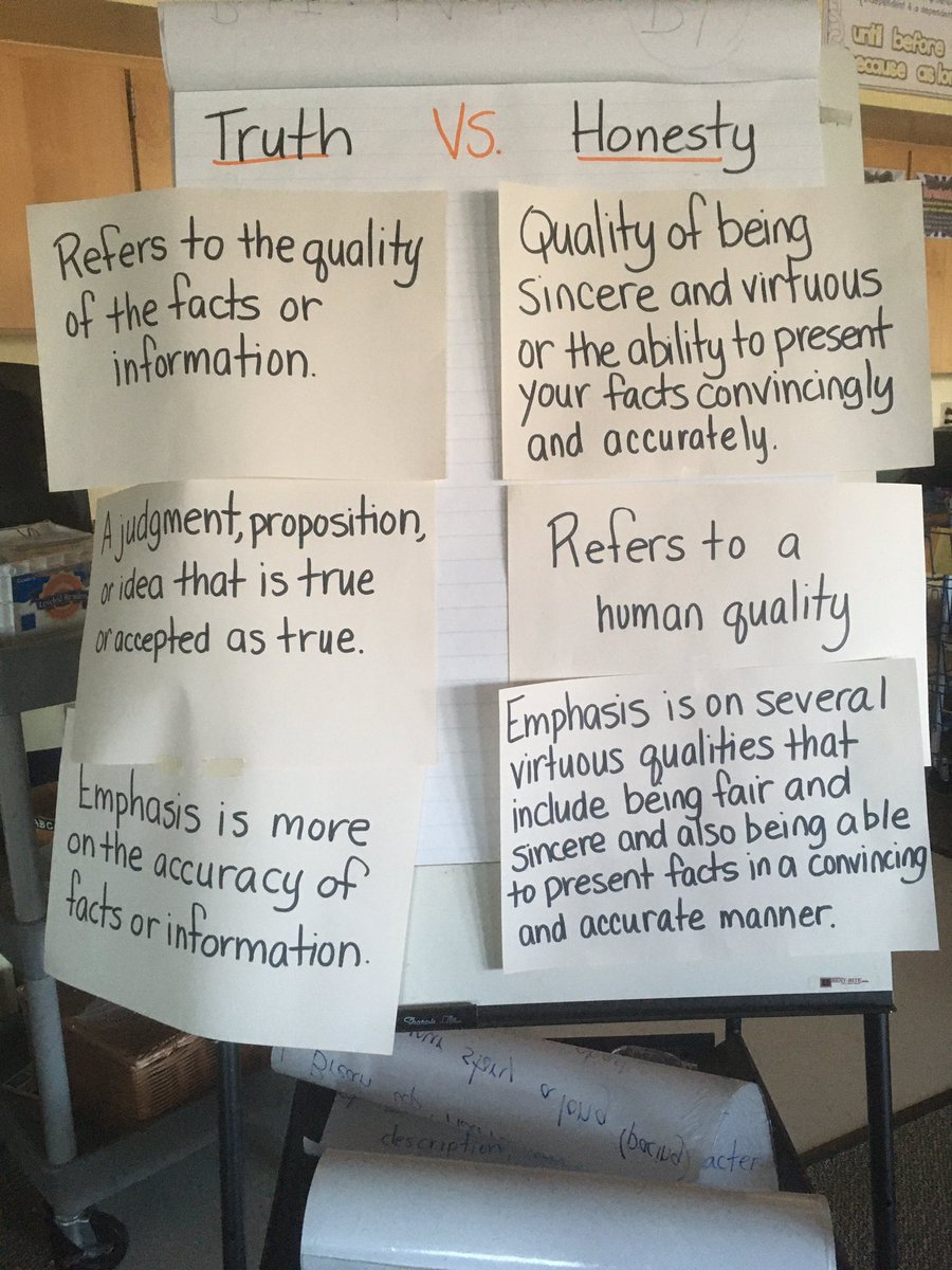 Thank you <a href="/MrsMarcoux/">Kelly Marcoux</a> for a rigorous SEL lesson. The Ss were so engaged in meaningful discourse. Thanks @DrMattCorreia for inspiring us with your thoughts about honesty and integrity each day.