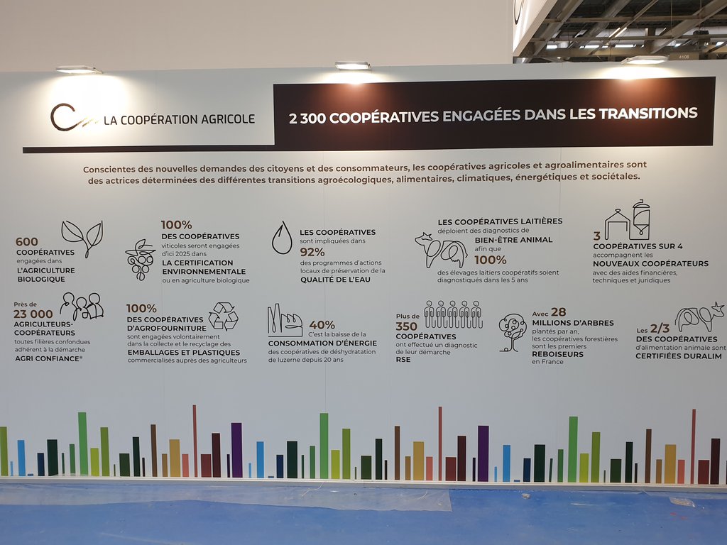 Un peu de rangement et on sera prêt pour vous accueillir au <a href="/Salondelagri/">Salon International de l'Agriculture</a> dans le hall 4 #SIA2020 #2300CoopsEngagees
Cc <a href="/ChargeDom/">Dominique Chargé</a> <a href="/FlorencePradier/">Florence Pradier</a> <a href="/BCalmette/">Calmette Boris</a> <a href="/agritof60/">Christophe Grison</a> <a href="/VigneronsCoop/">La Coopération Agricole - Vignerons Coopérateurs</a> <a href="/Lacoopagri_NA/">La coopération agricole NA</a> <a href="/lacoopagriARA/">La Coopération Agricole ARA</a> <a href="/coop_laitieres/">La Coopération Laitière</a> <a href="/moreaujb23/">Jean-Baptiste Moreau</a>