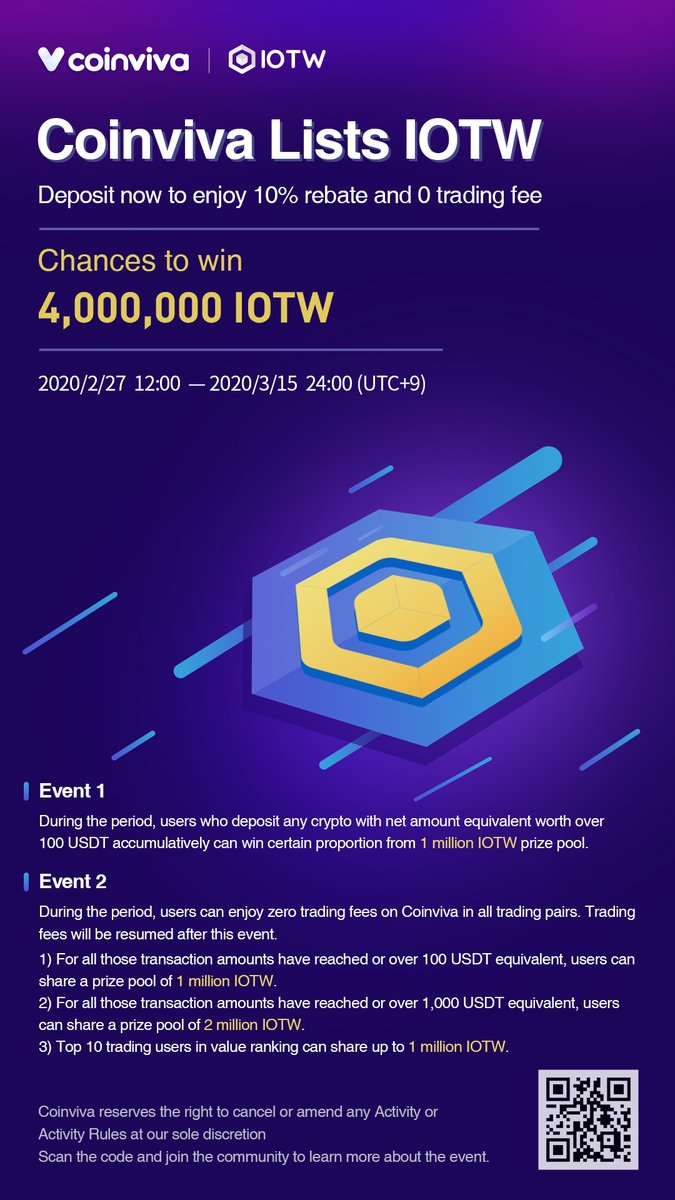 coinviva's tweet photo. #Coinviva will open trading for IOTW/USDT trading pair at 2020/02/27 12:00 PM (UTC+9). All Coinviva users can deposit now to enjoy 10% rebate and 0 trading fee，Chances to win 4,000,000 IOTW @IOTW_Official 

#Cryptocurrency #Exchange #IOTW #USDT 

See more:https://t.co/AqpYVl3KHc https://t.co/UYm4q16Cxt