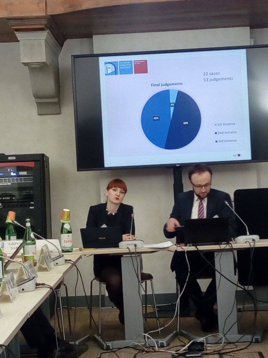 Gr_Mateusz's tweet photo. At #EUI on choice-of-law and jurisdiction rules in online relations. The #Interlex Project https://t.co/j1f4QUpzPC