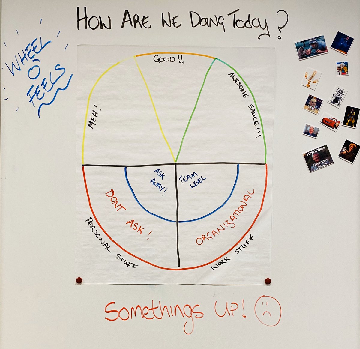 agileterry's tweet photo. Looking for ways to boost team EI, build awareness, trust and pave the way for increased levels of psychological safety? 

Try a “Wheel O’Feels”.... https://t.co/64AucXfcjU
