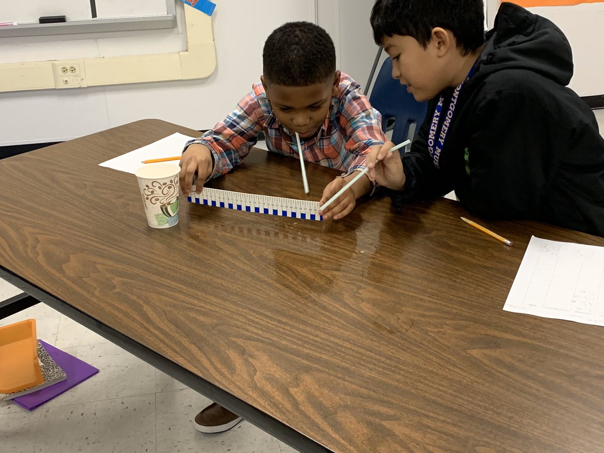 NEISD Math on Twitter: 