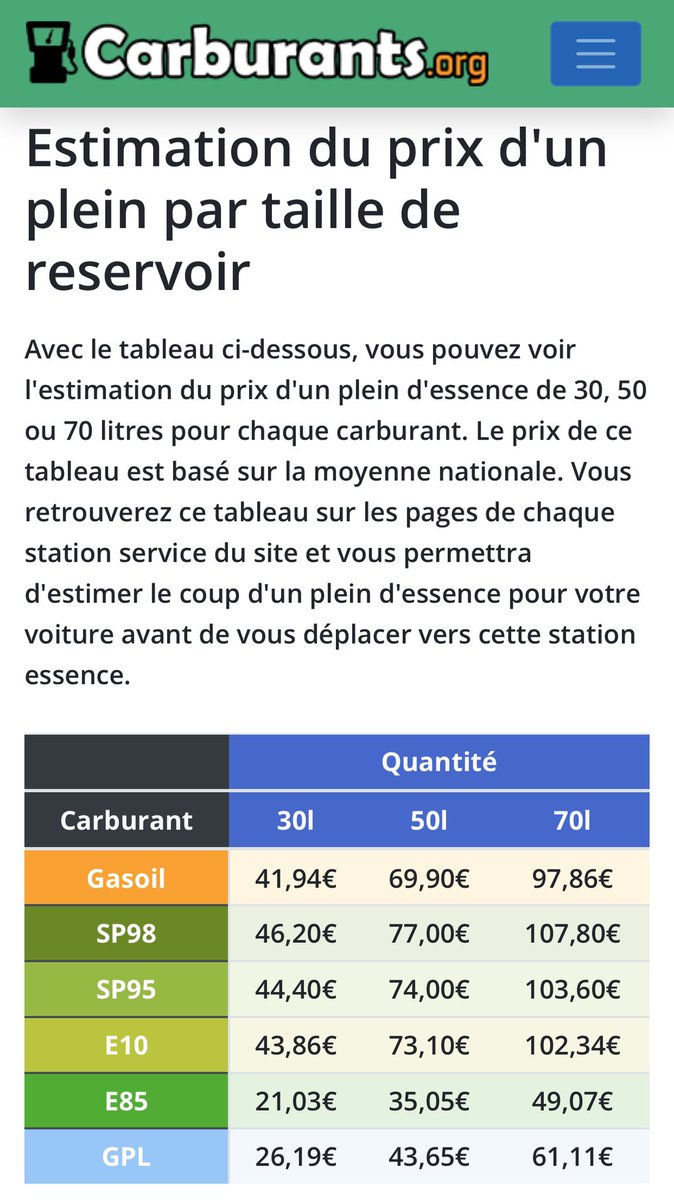 Carburants_org's tweet photo. Nouvelle fonctionnalité qui peut vraiment être utile !
Un ami m’a suggéré une très bonne idée et voici le résultat 👉 https://t.co/CEsI5KBzca https://t.co/DKCNpkxyy4
