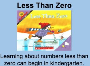 LennyVerMaas's tweet image. Magical Math Books, Using Picture Books to Build Math Concepts  See my favorite math picture books each with related math activities.  #NAG2020 bit.ly/lennyvpictureb… #mathbookmagic #iteachmath