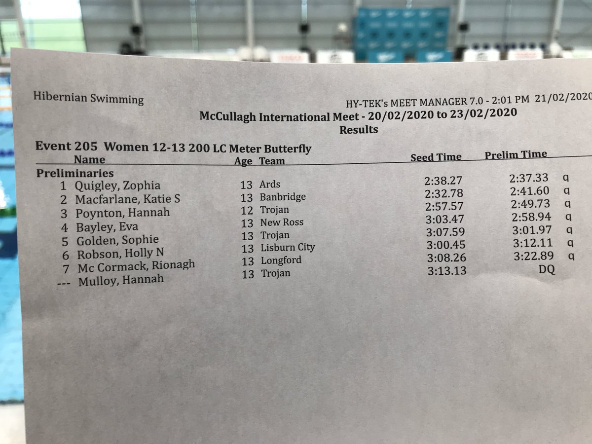 swimireland's tweet photo. And here’s the rest of the results from that juniors session at #McCullagh Finals takes place tomorrow morning from 10am.
⏩Senior heats resume ⏰ 16:30 https://t.co/pHafIr2KGp