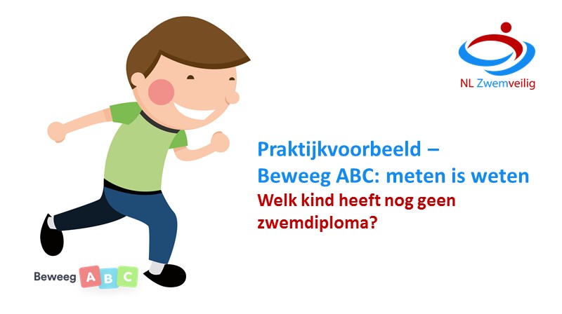 Hoe weet je welke kinderen geen zwemdiploma hebben? De zwemmodule in monitorprogramma Beweeg ABC registreert dat. Ingrid Wijntjens: “Door de zwemvaardigheid van kinderen te monitoren, weet je of een kind heeft leren zwemmen. En kun je actie ondernemen.” bit.ly/2SQ9Lnj