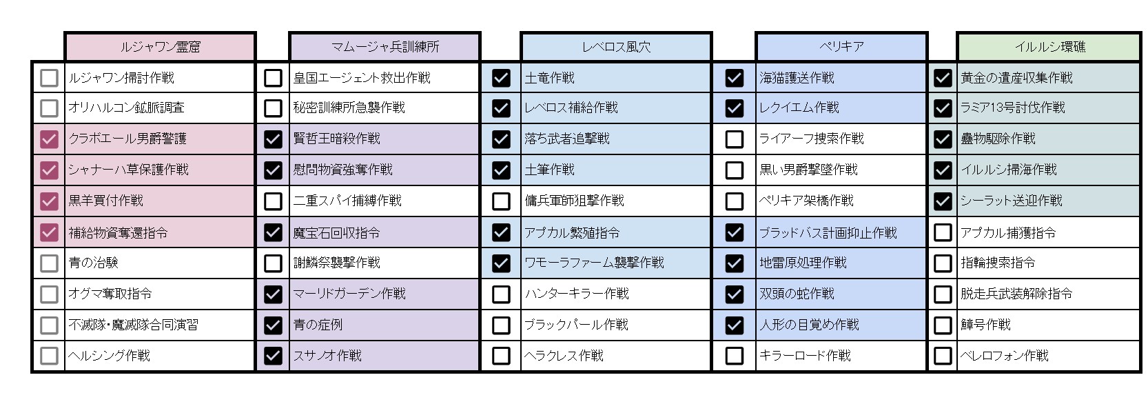 えるの on X: 