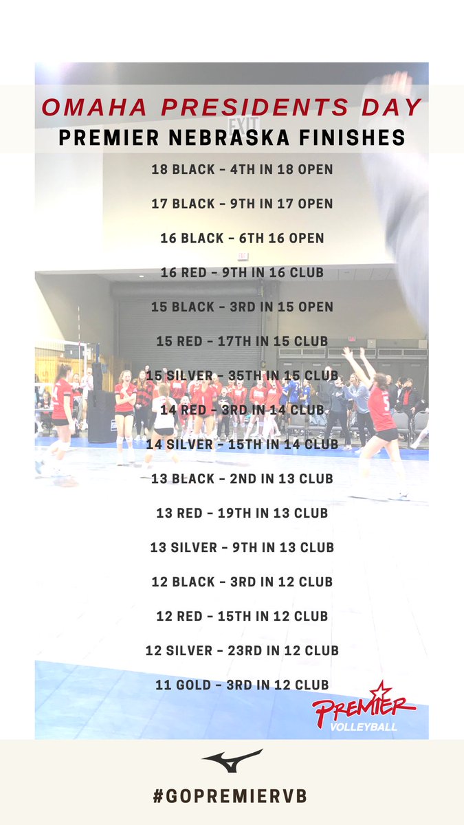 Premier Nebraska VB tweet media