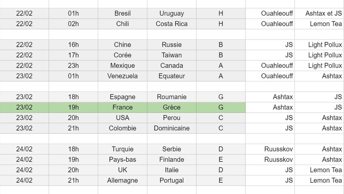 Et voici le planning complet des casts français de la coupe du monde <a href="/NoTiltGG/">No Tilt</a> !!

✨ supr.cl/NTWorldsFR ✨

7 youtubeurs, 48 matchs, 100% de couverture... et ça commence CE SOIR !! Rendez-vous à 1h du matin chez <a href="/Ouahleouff_Just/">Ouahleouff❤️</a> 🔥