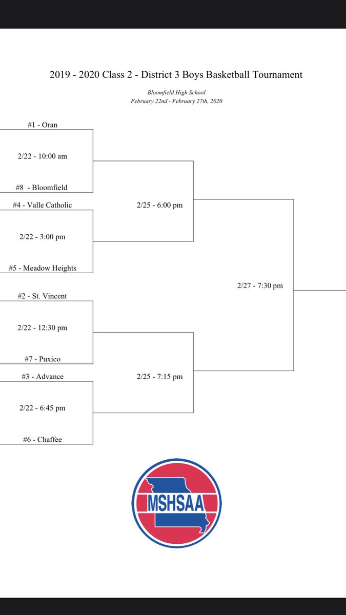 BLFDwildcats's tweet photo. Class 2 District 3 Boys &amp; Girls Basketball Tournament begins tomorrow @ Bloomfield! Boys face Oran @ 10 am &amp; Girls play Valle Catholic @ 4:15 pm. Good luck to all teams! https://t.co/BPy8DHAmig