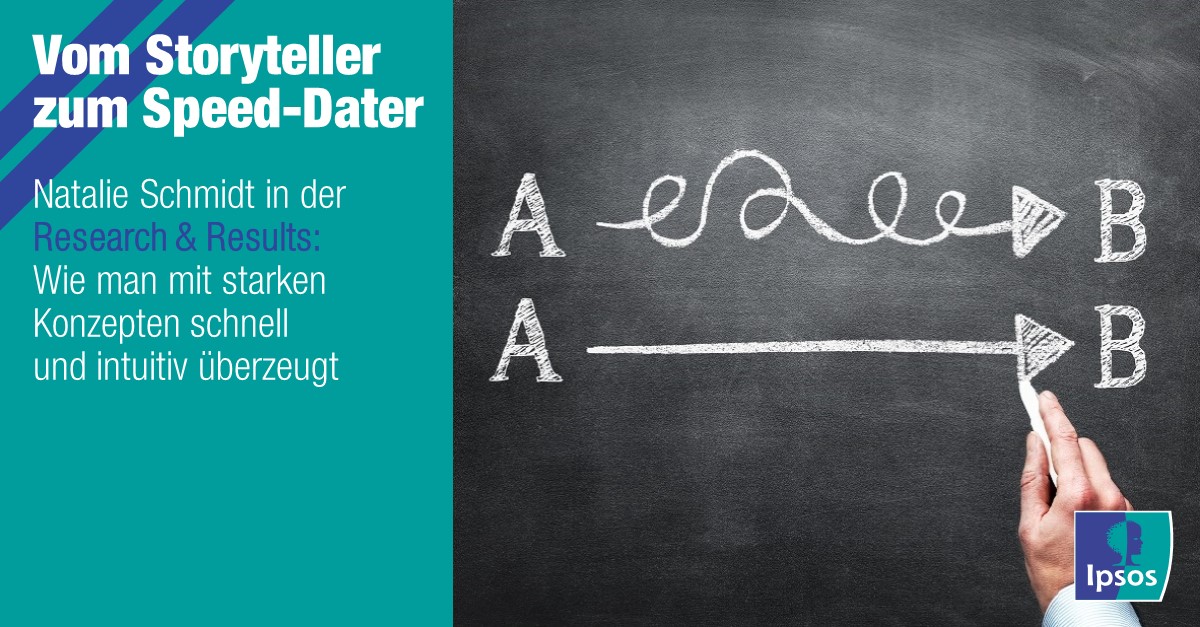IpsosGermany's tweet photo. Tweetified-Kurzform oder traditionelle Langform – wie sieht die Zukunft des #ConceptWriting aus? In der @ResearchResults stellt sich Natalie Schmidt die Frage, ob traditionelle #Konzepte noch standesgemäß sind oder ob man umdenken sollte. Weiterlesen: https://t.co/rTLdP9Kx5U #mrx https://t.co/cPQ7iyjZ1j