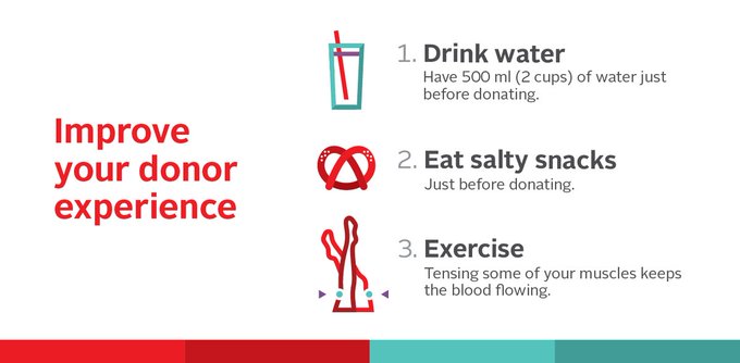 LifelineYXE's tweet photo. Every 60 seconds in Canada someone needs blood. It could be someone you know.
Book your appointment to donate at https://t.co/7SpDQ6p9Vx and use these tips to improve your donor experience!
#YXE
#Saskatoon
#JointheLifeline
#CanadasLifeline https://t.co/jnjASwkPax