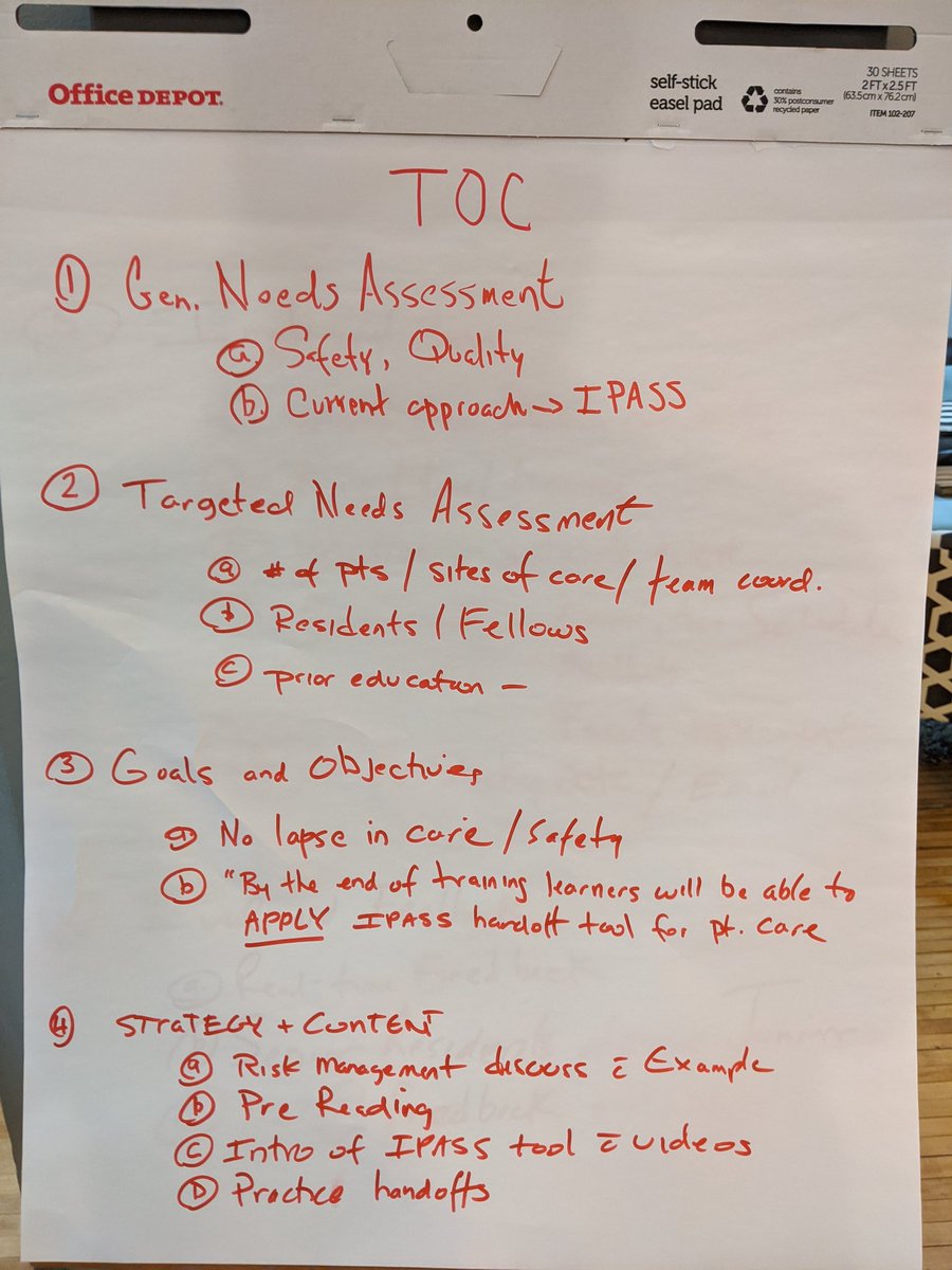 DrGarbs's tweet photo. Building a sample curriculum on resident handoffs and transitions of care, practicing Kern's six steps of curriculum development and applying Bloom's taxonomy of goals and objectives. #UCGMEBootcamp https://t.co/XqT6Ri1yNZ