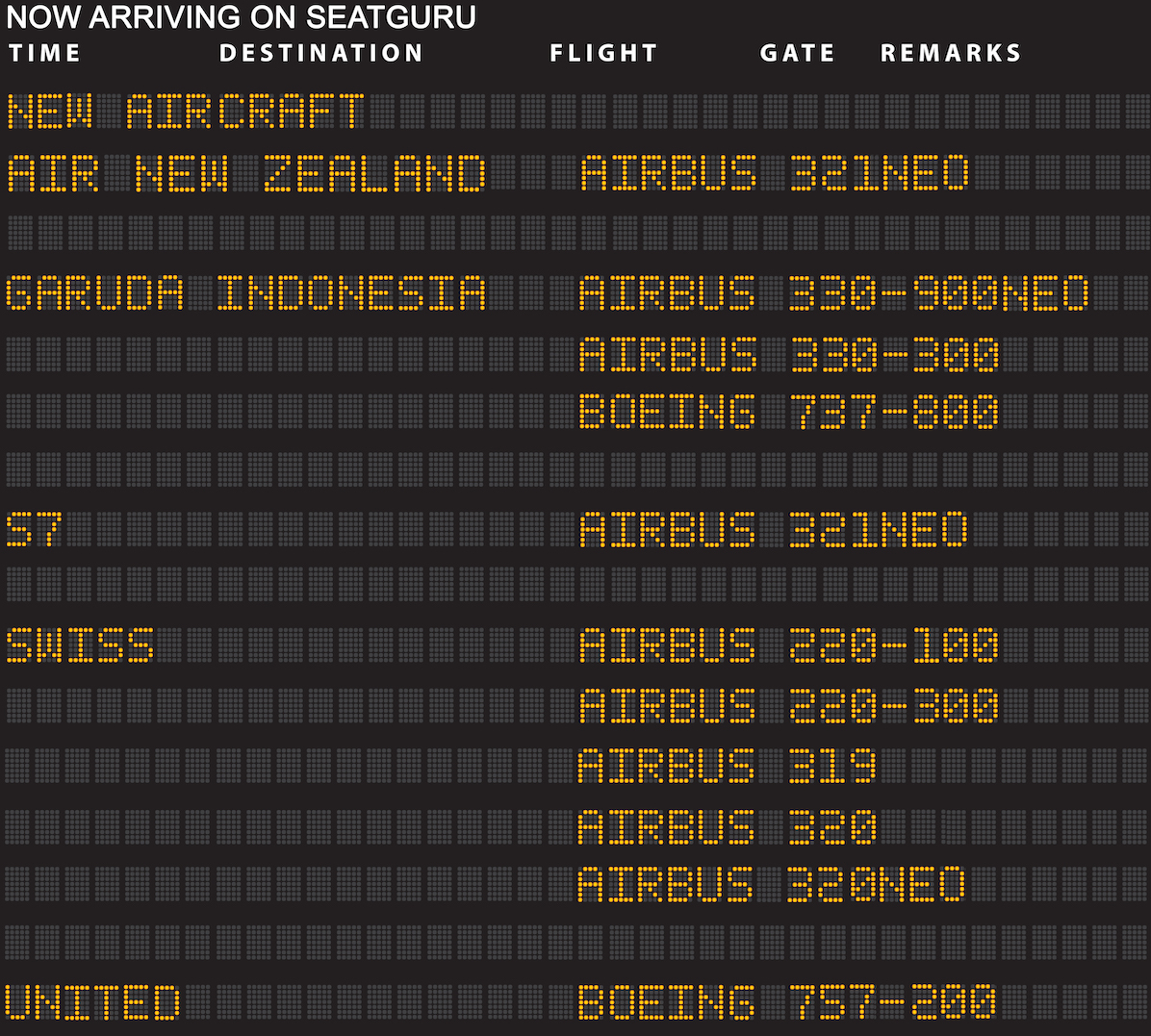 Earlier this week, we added new seat maps for <a href="/FlyAirNZ/">Air New Zealand</a>, <a href="/IndonesiaGaruda/">Garuda Indonesia</a>, <a href="/FlySWISS/">Swiss Intl Air Lines</a> and S7. Make sure you check them out and leave a seat review!

seatguru.com/traveltips/feb…