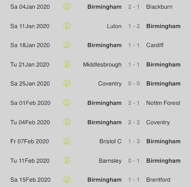 No1Campy's tweet photo. 04/01/20 - Camped returned in the starting line up - Now 10 in a row unbeaten, that’s our No.1 🙌🏻🥅❌ - Lets make it 11 and 3 points tomorrow. SING FOR THE BOYS AND SING FOR PEP 🎶🔵⚪️⚽️ #bcfc #kro #LeeCamp #10unbeaten #supportpep #coybb #standrews #bcfcno1 #12thman https://t.co/SJgJoh8HnV