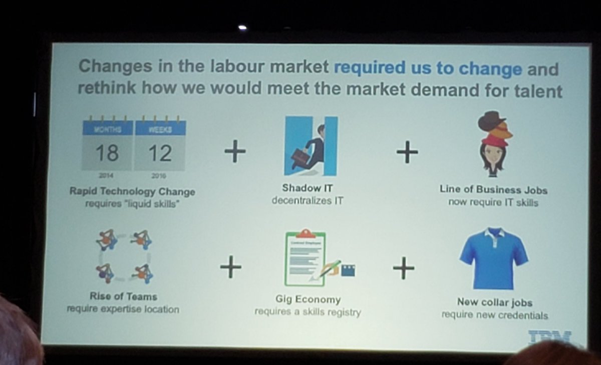 donnachow8's tweet photo. @kerrimoreno16 fr IBM on why #digitalbadges provide value to businesses? #microcert2020 https://t.co/OdRiAAHwt5