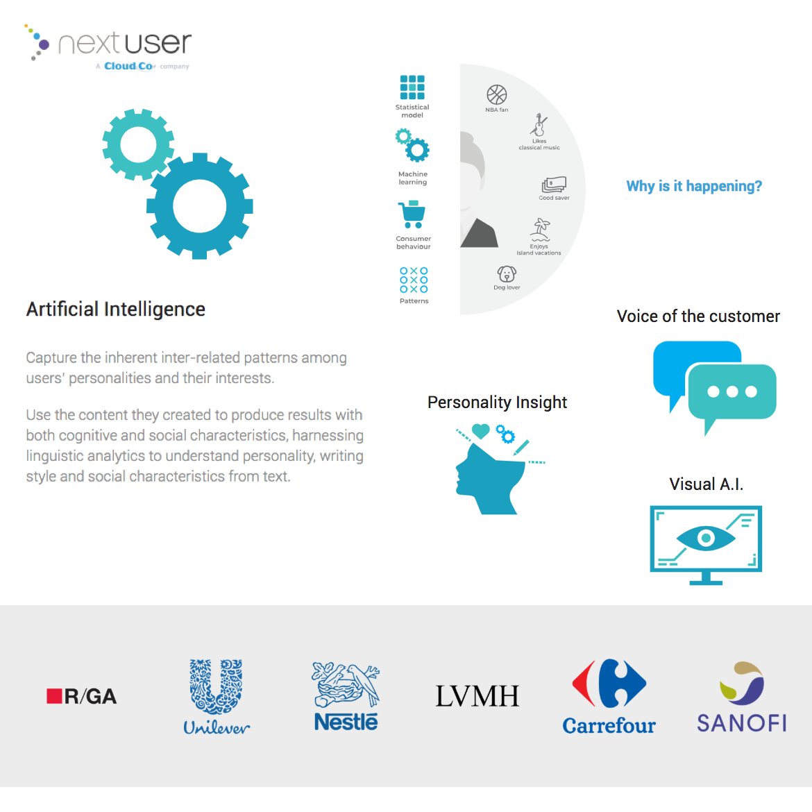 Matt_Dejardins's tweet image. Are you looking for #innovation case studies in #AI? 
See how to use #ArtificialIntelIigence to get audience insights, activate #socialmedia data in #Paris with  #startup #demo &amp;amp; corporations @ChooseParisReg

bit.ly/aiinparis

#management #Martech #ML via @ParisRegionUSA