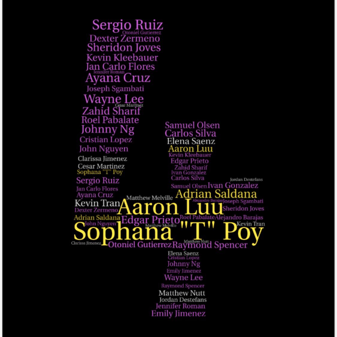 Adrian Van Hooser tweet media