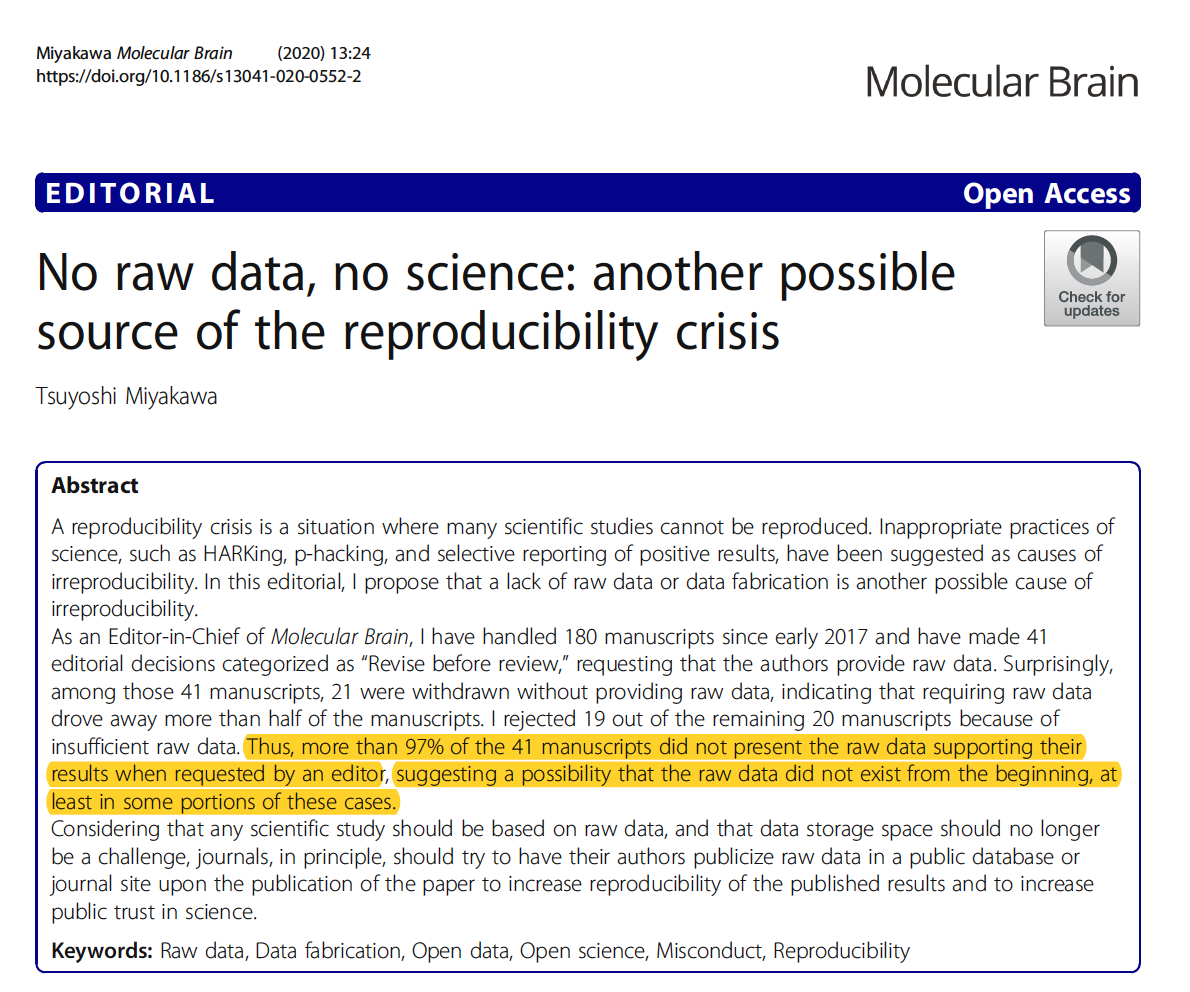 EricTopol's tweet photo. No raw data, no science
@tsuyomiyakawa, the editor of Molecular Brain @BioMedCentral, relates his experience of authors (40/41) not supplying their raw data and why this is essential to foster reproducibility
https://t.co/XTY23zlD61 #openaccess https://t.co/eobyn71oUF