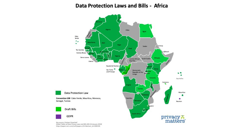 Nigeria data protection startups