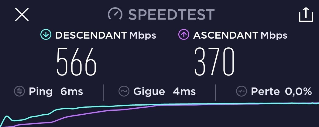 GFK971's tweet photo. @FRSkyRRoZ Au Havre on est pas mal , et sur le pc en Ethernet c'est 1GBs https://t.co/6pk5IltkGs