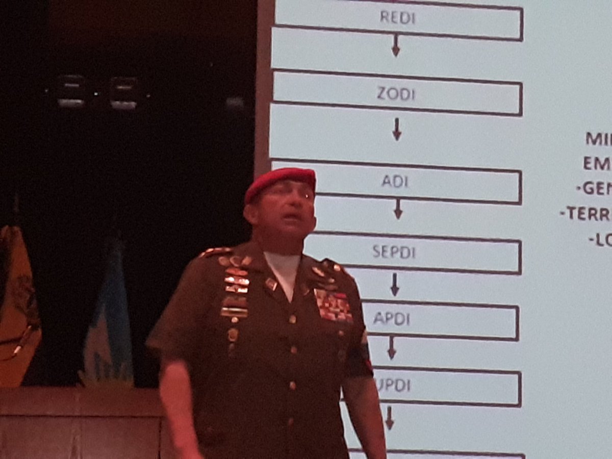 iaesen_umbv's tweet photo. #21Feb #AsiLoDijo 🗣 El MG. Ovidio Delgado Cmdte. de la REDI Occidental "El 4F somos todos... el Venezolano es fiero a la hora de defender la #Patria" en el marco de la III Fase del Ejercicio de Planificación Estratégica Bicentenario de la firma del Armisticio de Trujillo. https://t.co/oyRET0OZsM
