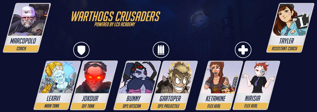 Avec un peu de retard, voici l'annonce de notre roster évoluant chez @LCOAcademy pour fêter les 500 jours de la création de la 1ere lineup de l'équipe🎉

🛡️@LexaTheVI
🛡️ Jokour
⚔️@LCO_Bunny
⚔️@Gartoper_
💉<a href="/WC_Keta/">Kéta</a>
💉<a href="/Nirisia1/">Nirisia</a>

🧠<a href="/Marcopolo_OW/">Marco Polo</a>
🧠@Taylerderdun_Ow
💼@Gartoper_