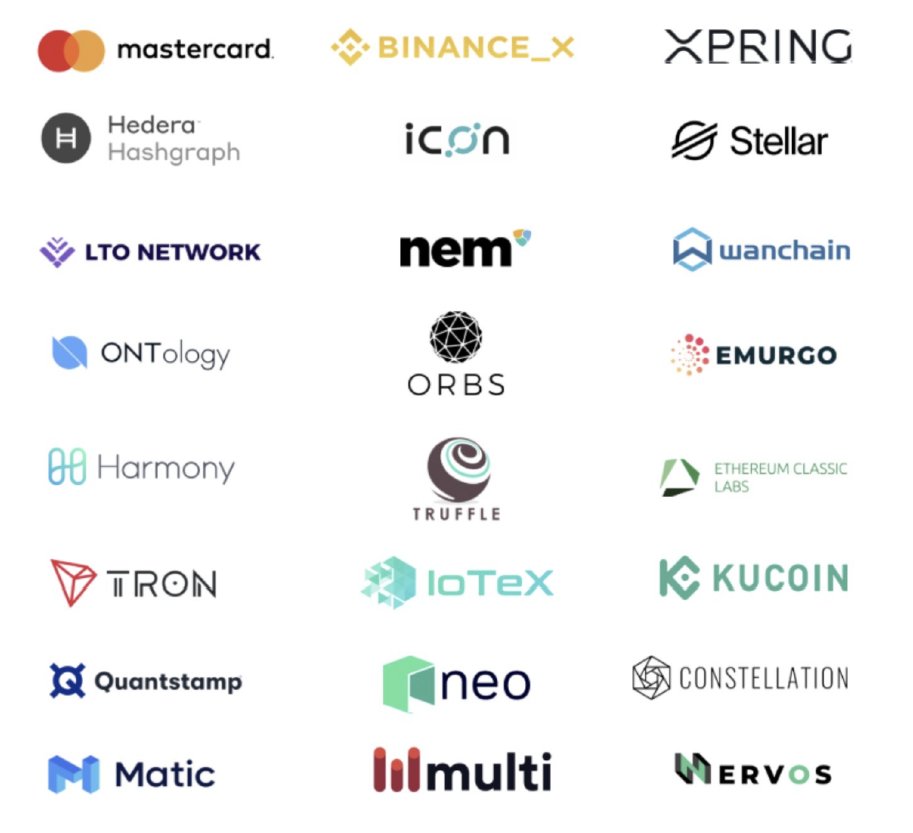 tehMoonwalkeR's tweet image. Some updates on $DAG

💎 Molly wallet released
💎 Constellation has been accepted into the Dcode
💎 joined MouseBelt Consortium along Mastercard, Binance X, Ripple’s Xpring..
💎 Exclusive Interview with the Head of the National Science Foundation
⚙️ Mainnet soon
@Conste11ation