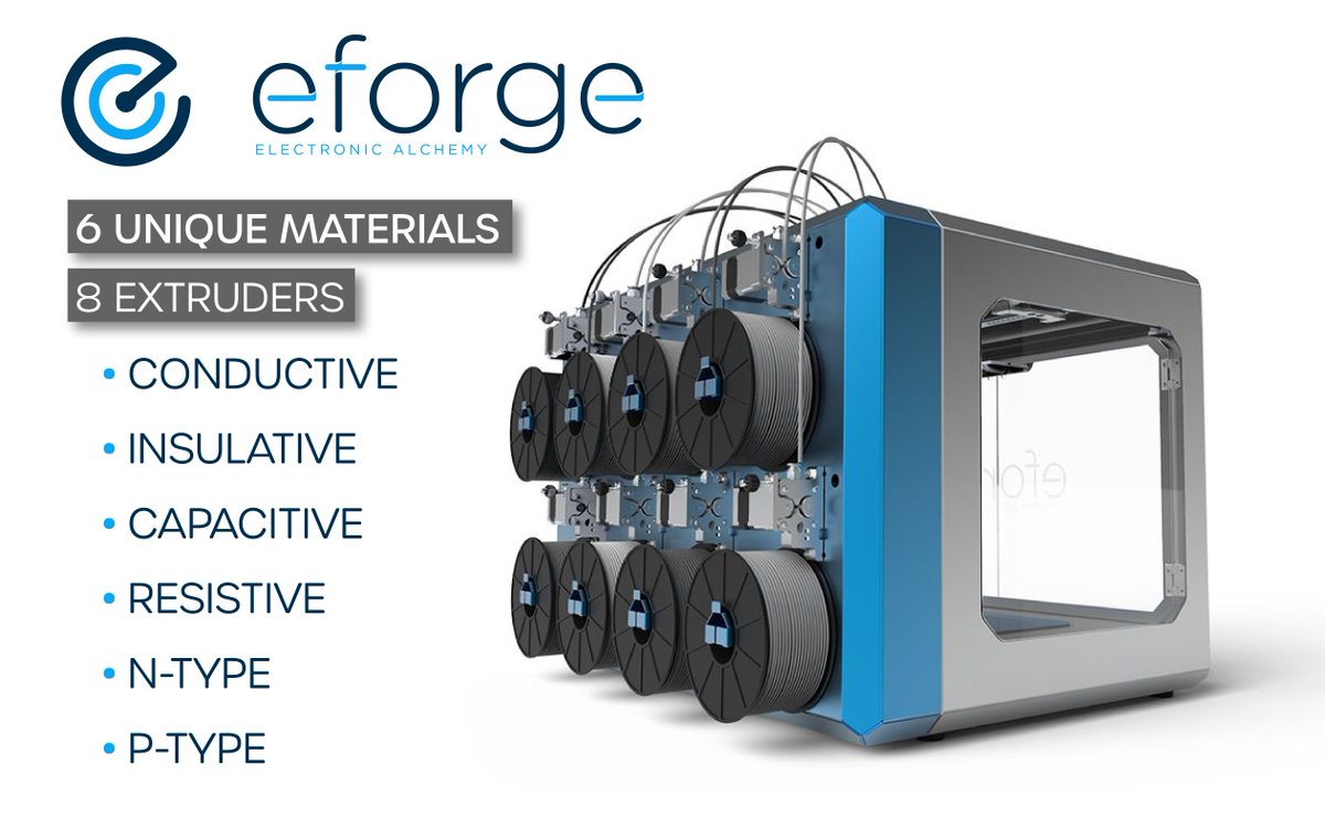 EAlchemy3D's tweet photo. With the eForge's 8 extruders, you can print all 6 of Electronic Alchemy's patented electronic materials in one print. These materials are all of the building blocks required to 3D print fully functional electronics. What would you print with the eForge 3D printer?  #electronics https://t.co/elAuDSStDY