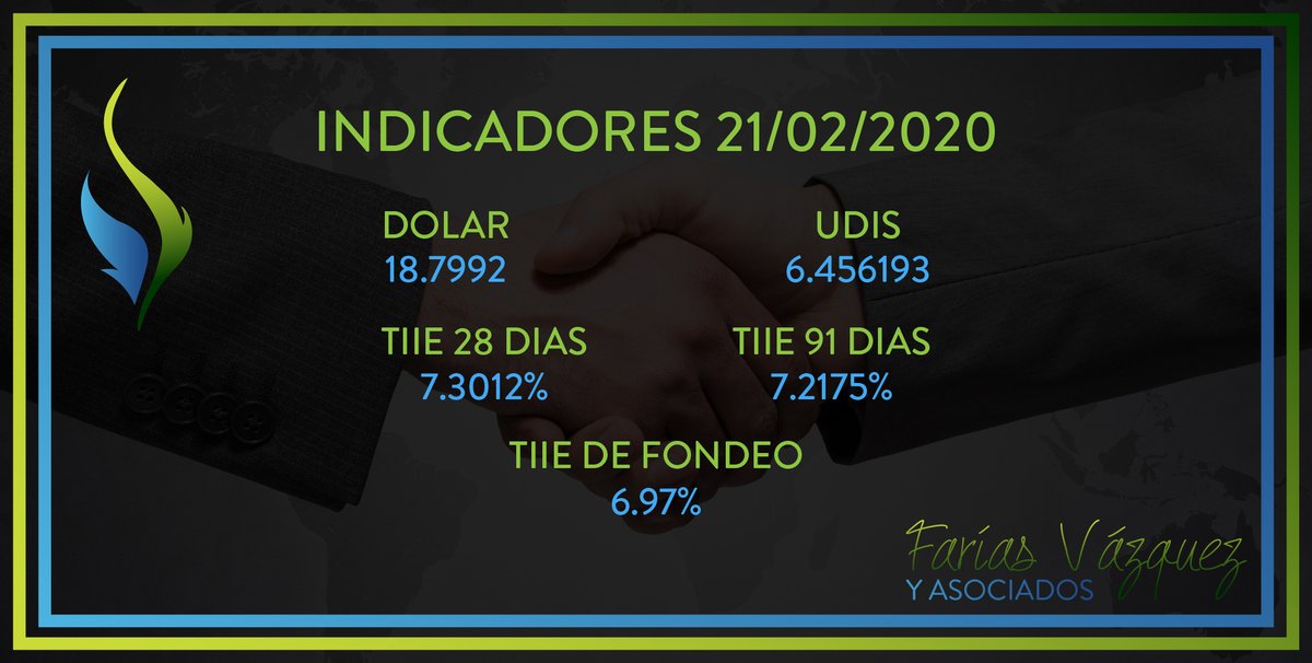 #INDICADORESFISCALES
#TipodeCambio y #Tasas al 21/02/2020 de acuerdo con el Diario Oficial de la Federación #DOF👇