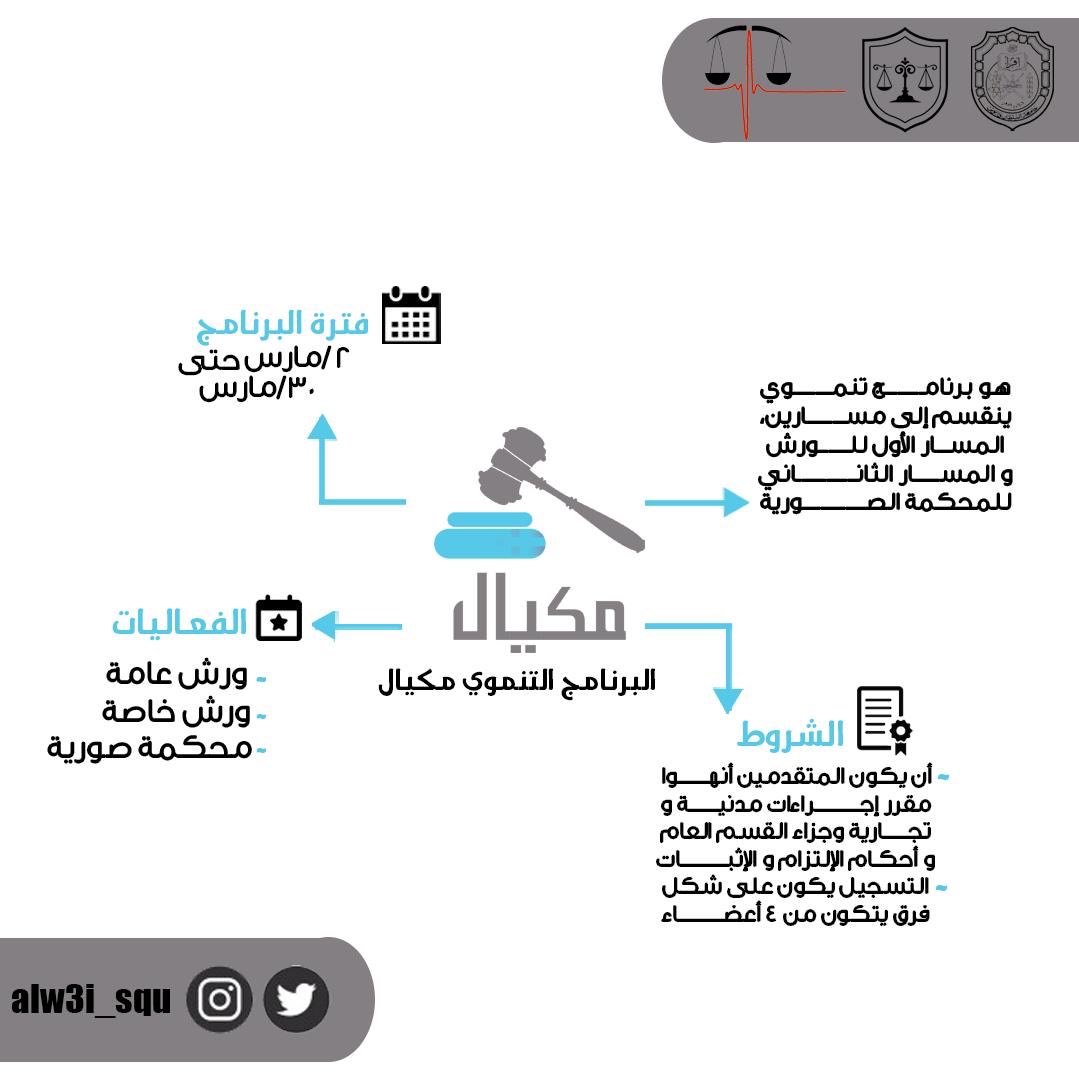 alw3i_squ's tweet photo. تفاصيل و شروط التسجيل في البرنامج التنموي مكيال 😍🌈

رابط التسجيل ف�� البايو🌟 

#جماعة_الوعي_القانوني
#مكيال https://t.co/ACzCNLgYNd