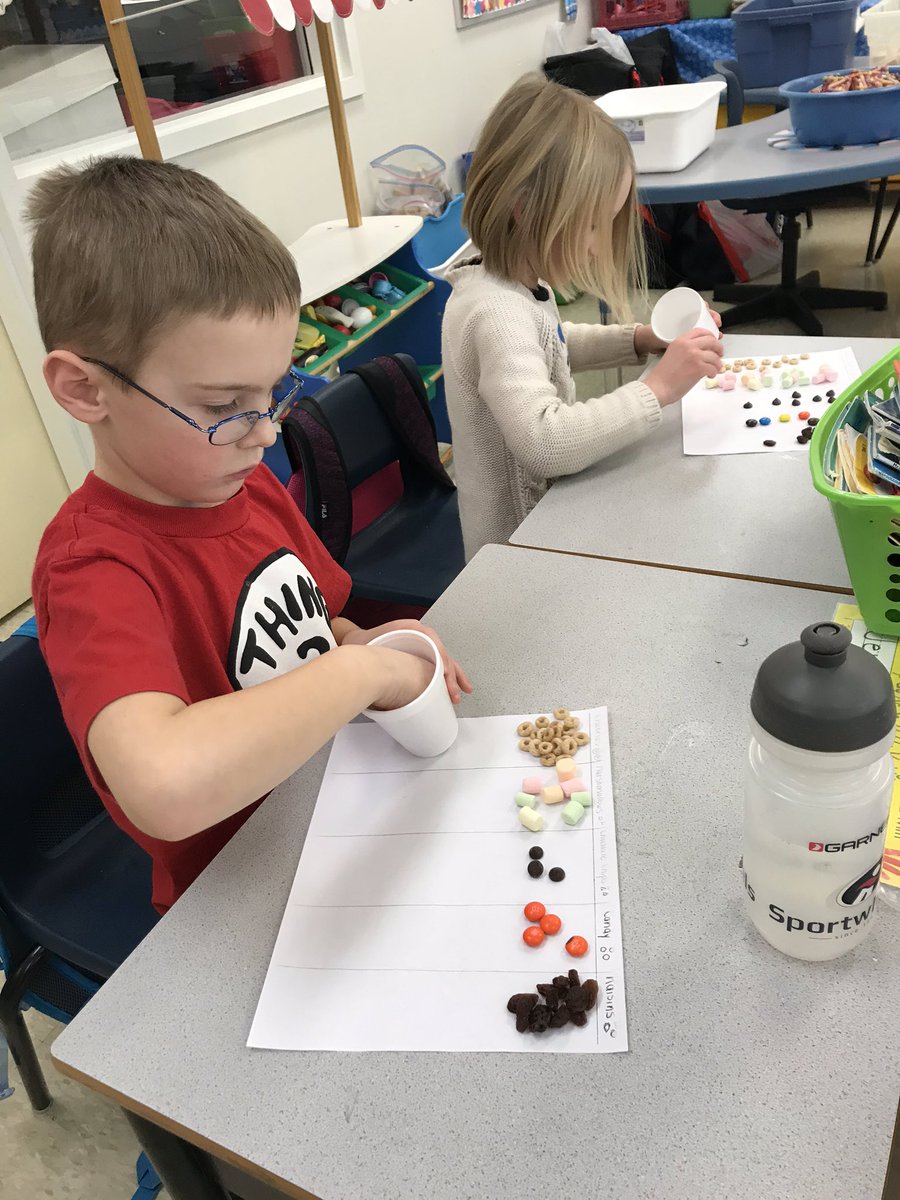 primarysamson's tweet photo. Sorting our trail mix we made to celebrate the 100th Day of School! https://t.co/hmusDTrl95