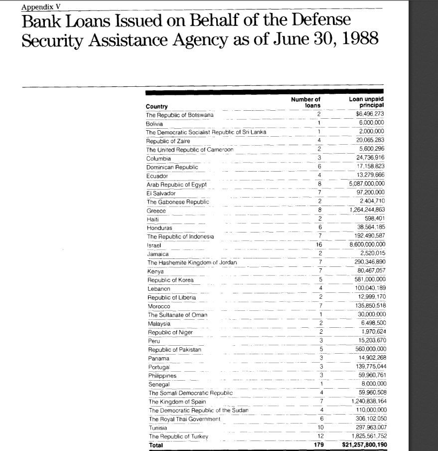 ACTof187one's tweet photo. Alaska Income Taxes
America's largest and northernmost state also has the lowest taxes in the nation, as there are no statewide income or sales taxes in Alaska. Residents do need to file a federal tax return, though no state paperwork is required.Jan 1, 2020   #TruthMatters HMM https://t.co/QrqX1Q9seX