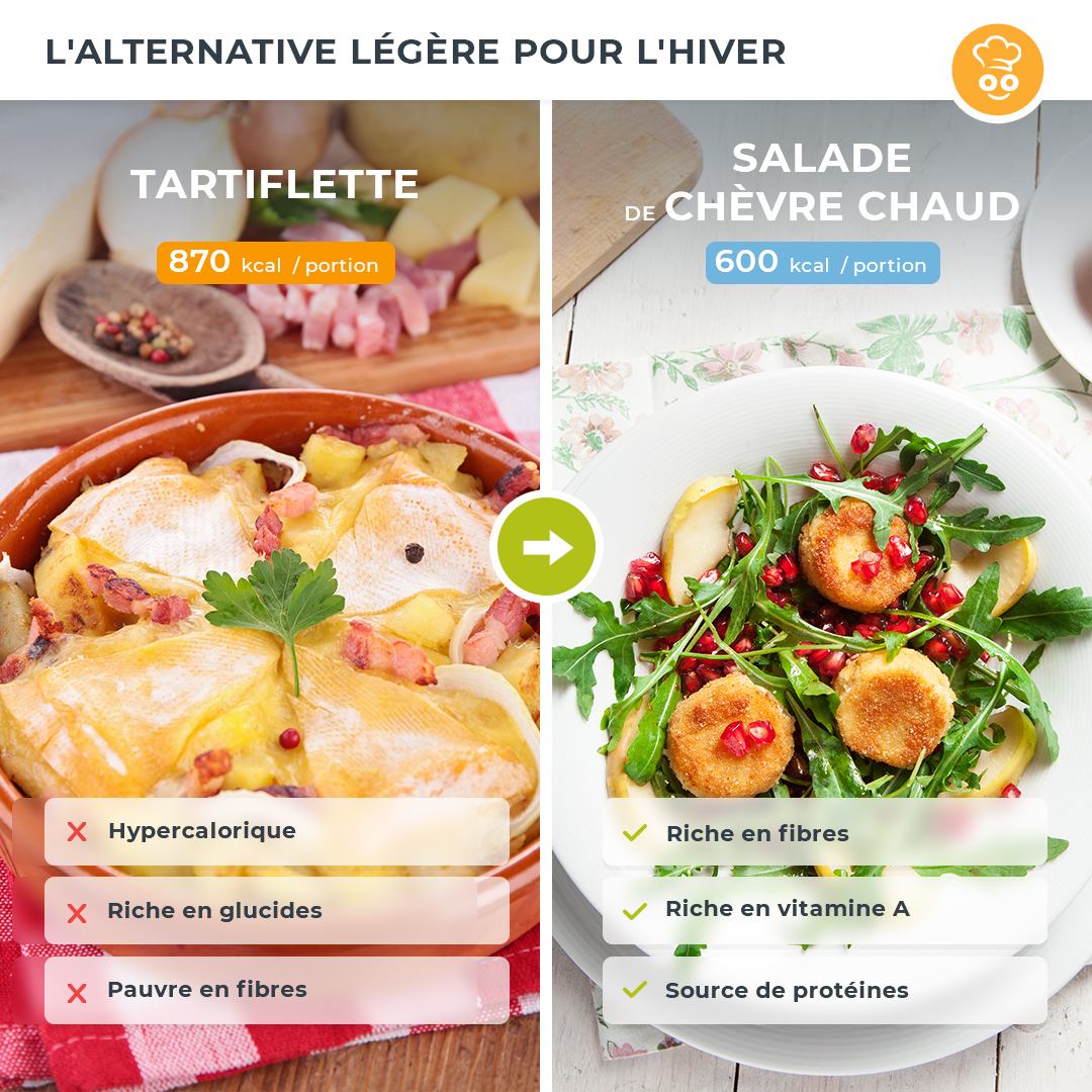 Yoannjaffre Le Camping Saison 2 On Twitter